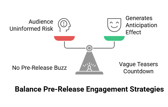 Embargoed press release